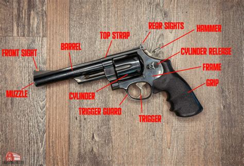 Revolver Ending Explained .